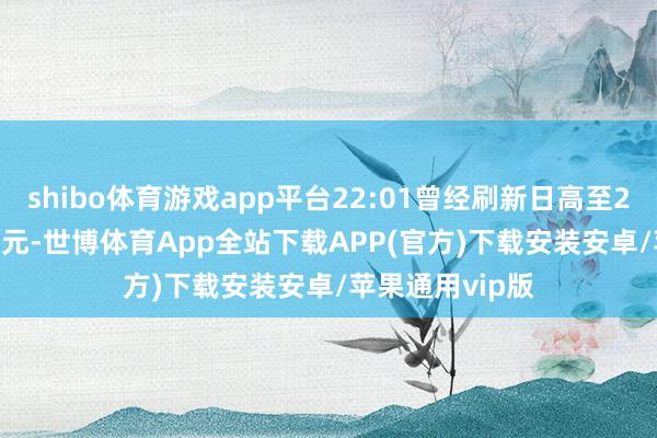 shibo体育游戏app平台22:01曾经刷新日高至2698.00好意思元-世博体育App全站下载APP(官方)下载安装安卓/苹果通用vip版