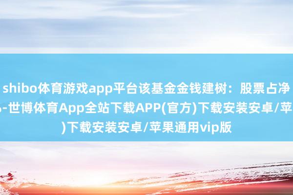 shibo体育游戏app平台该基金金钱建树：股票占净值比90.19%-世博体育App全站下载APP(官方)下载安装安卓/苹果通用vip版