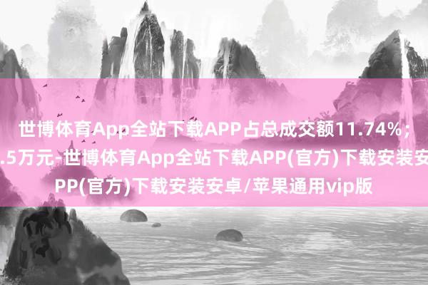 世博体育App全站下载APP占总成交额11.74%；游资资金净流入73.5万元-世博体育App全站下载APP(官方)下载安装安卓/苹果通用vip版